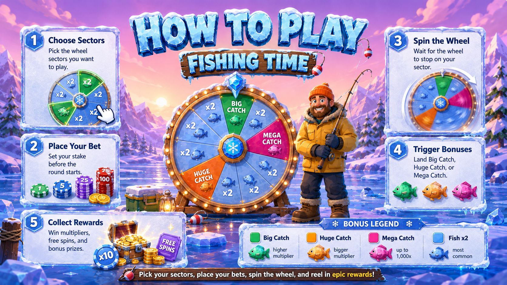 Fishing Time nasıl oynanır - chip seç, bahis koy, çarkı çevir